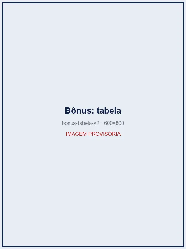Mockup do bônus Tabela Como o Dentista Pede